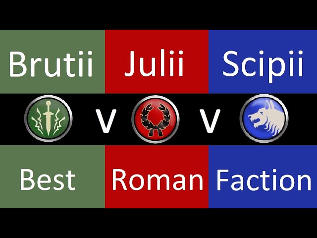 Best Roman Faction? - Rome Total War (Brutii, Julii, Scipii)