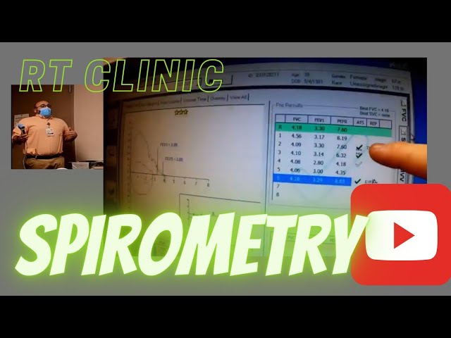 RT Clinic: Spirometry Introduction Class, Medical Office Spirometry, Forced Vital Capacity FVC