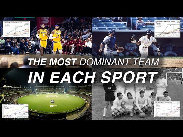 The Most Dominant Professional Sports Teams