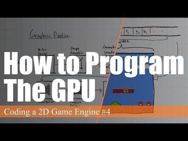 How OpenGL Graphics Programming Works | Coding a 2D Game Engine in Java #4
