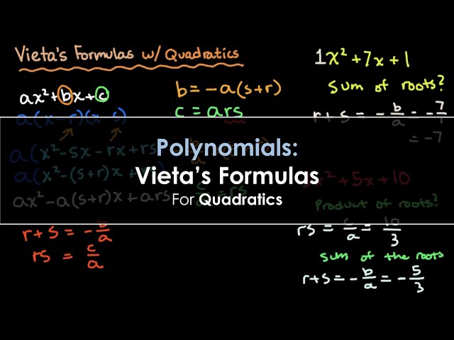 Polynomials: Vieta's Formulas for Quadratics