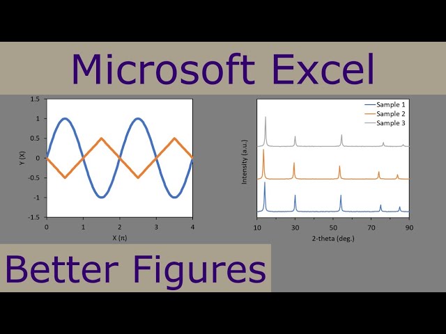 Microsoft Excel - make better figures