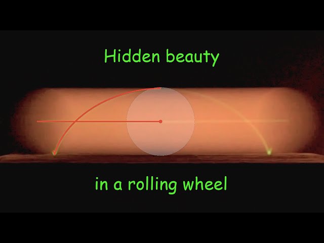 Hidden Beauty in a Rolling Wheel