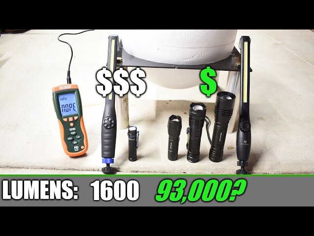 How Much are Flashlights Lying to You? Best Selling on Amazon