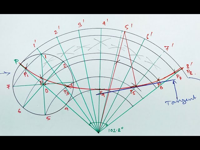 how to draw hypocycloid || All in One Sujay ||