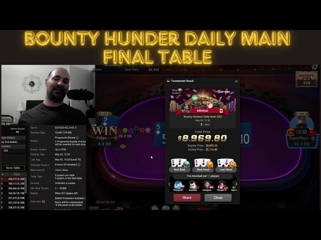 MY BIGGEST WIN OF 2024 CRAZY FINAL TABLE