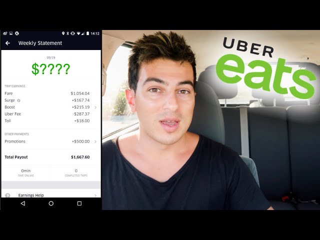 Real Earnings From My FIRST WEEK as a Uber Eats Driver