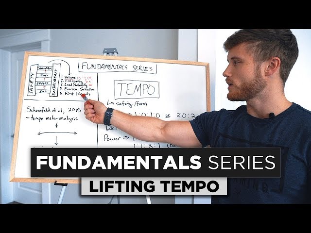 Fast or Slow Reps for Muscle Growth? | Lifting Tempo | Fundamental Series Ep 6
