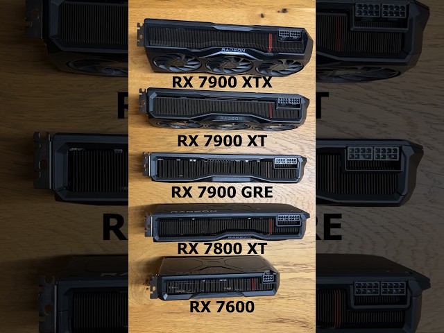 Radeon RX 7900 GRE Unboxing