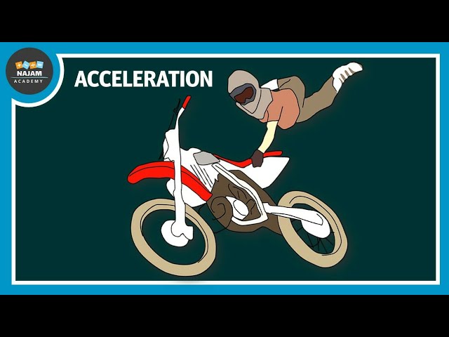What is Acceleration? Physics