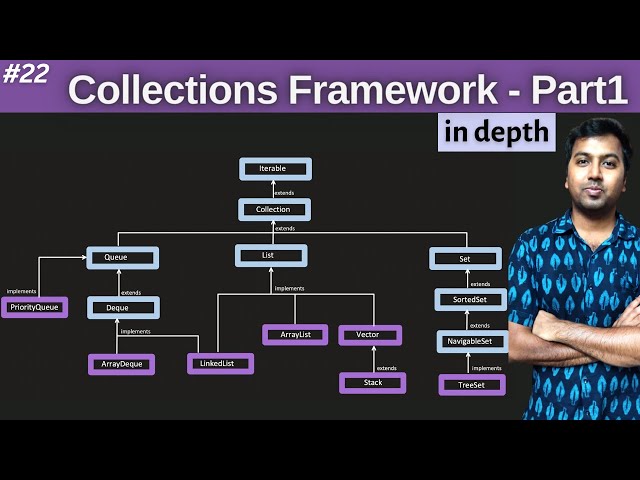 22. Collections in Java - Part1 | Java Collections Framework in depth