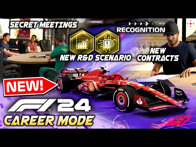 F1 24 Gameplay: CAREER MODE! IN-DEPTH ALL DETAILS & NEW FEATURES!