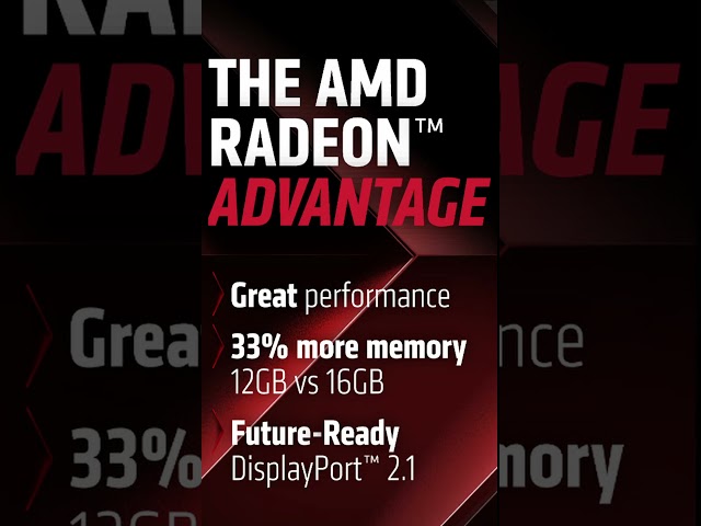 AMD Just Buried the RTX 4070 #amd #radeon