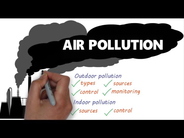 Air pollution 101- Breathing deadly air