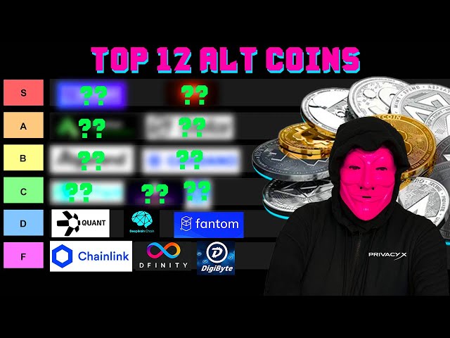 The WORST Alt Coins! Cryptocurrency Tier List