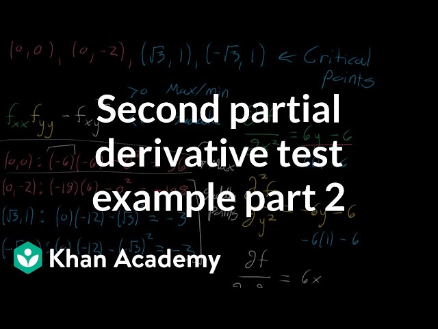 Second partial derivative test example, part 2
