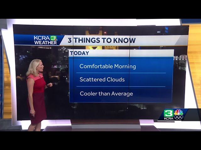 Northern California forecast: Cooler temps on Wednesday