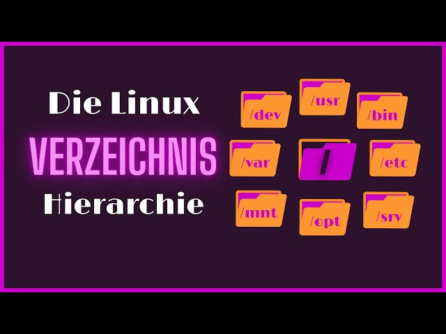 Linux Verzeichnisse einfach erklärt