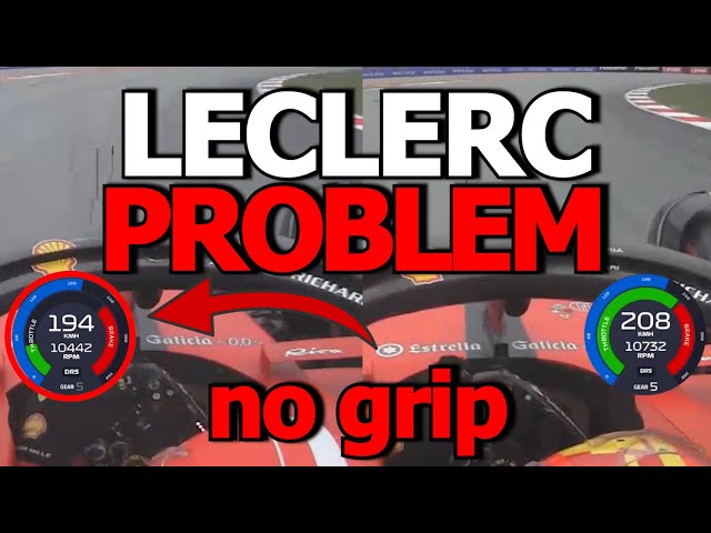WHY IS LECLERC SO SLOW? 2023 Spain GP Qualifying