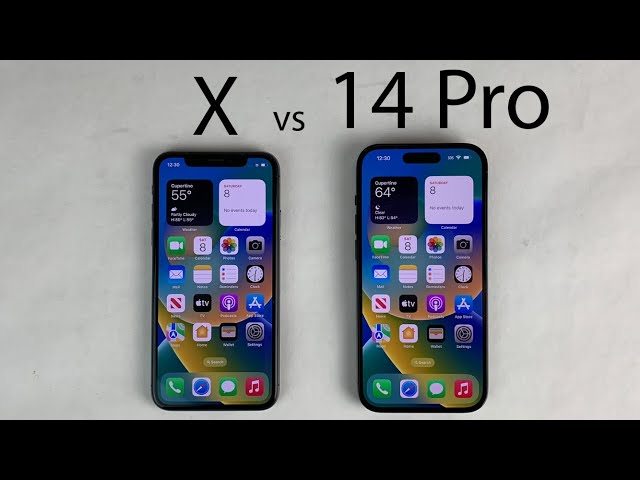 iPhone 14 Pro vs iPhone X Speed Test