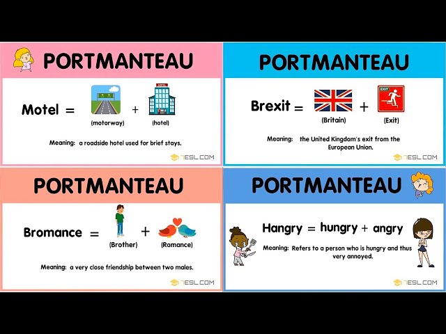 35+ Great Examples of Portmanteau You Should Immediately Add to Your Dictionary | Portmanteau Words
