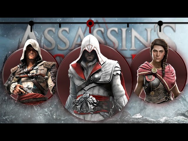 The Complete Assassin's Creed Timeline Explained