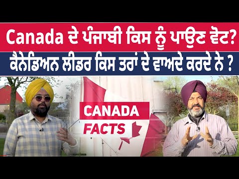 Canada Facts