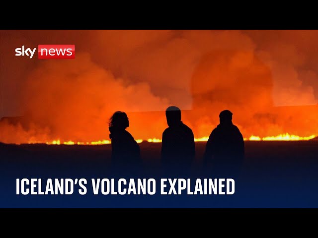 Iceland's volcano: Everything you need to know