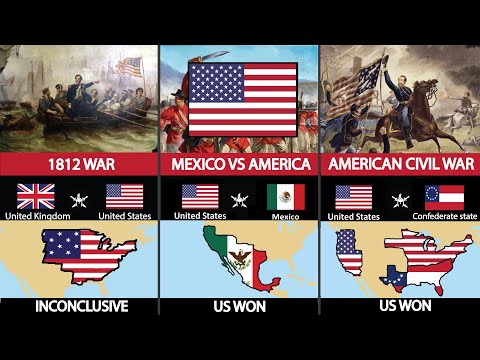 United States Military History