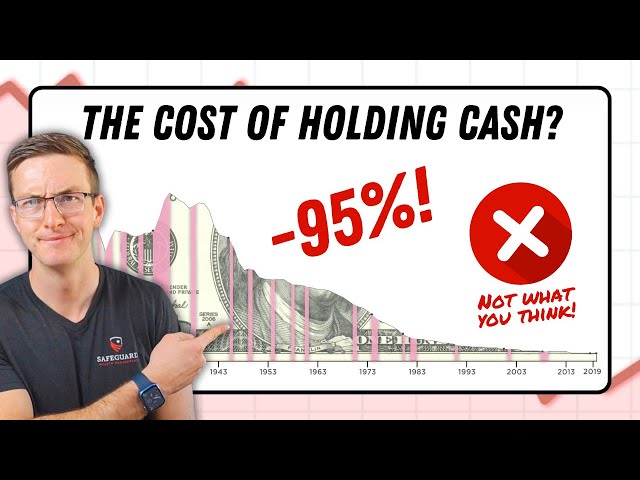 Is Cash The Losing Asset Everyone Thinks? (Surprising Data)