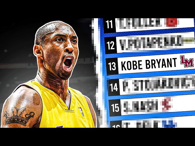 What ACTUALLY Happened To Every Player Drafted Before & After Kobe Bryant?