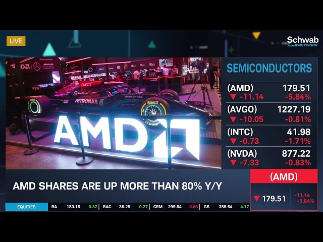 AMD Is Primed To Gain Market Share From Nvidia