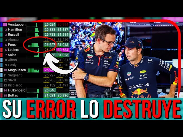Checo Destrozado por Red Bull | Qualy GP Las Vegas Formula 1