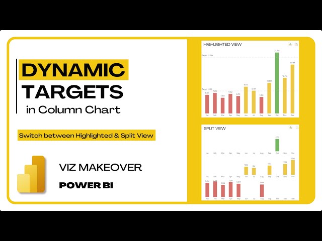 Dynamic Targets in Power Bi Column Chart