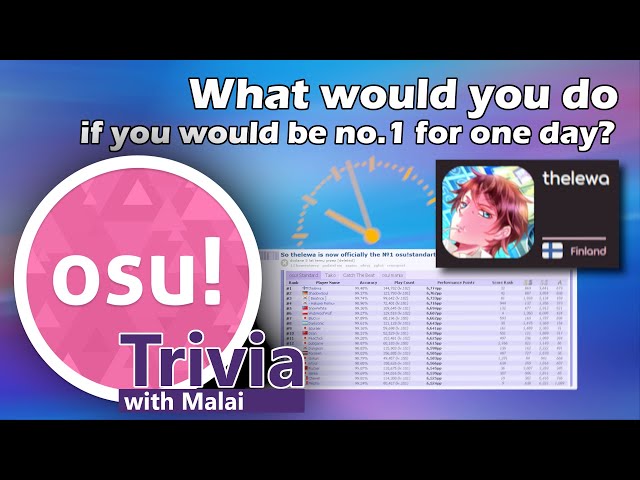 How thelewa lasted 8 hours as a number one player - osu!Trivia #shorts
