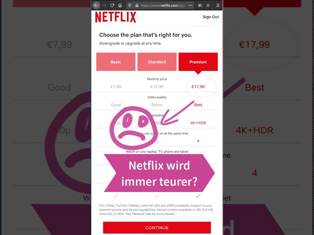 Netflix für weniger als 2 Euro im Monat? Sparen mit VPNTESTER Tips #Youtube #Shorts