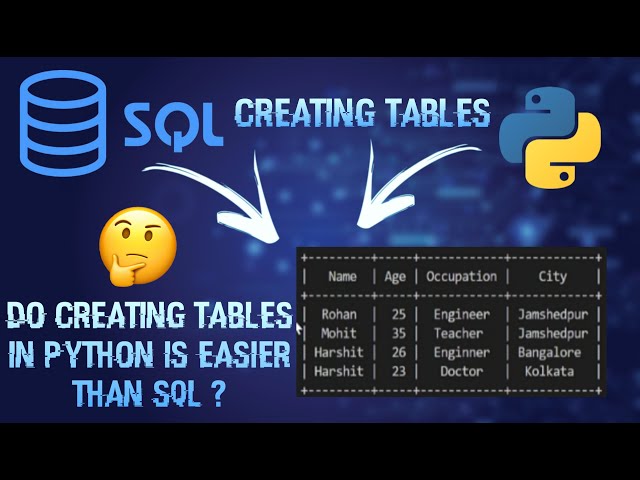 Do Creating tables in python is easier & better than SQL ? Database in python #python