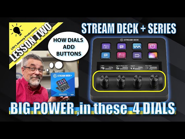 “Stream Deck + Series: Part two “Big power in these Dials!”