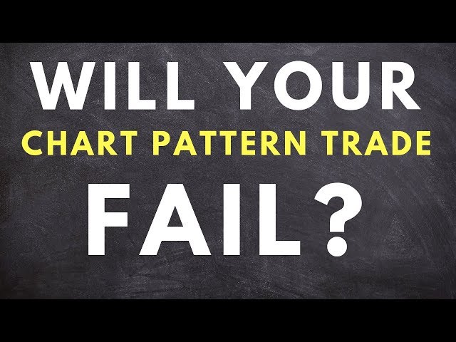 Chart Patterns and How To Avoid Painful Trades