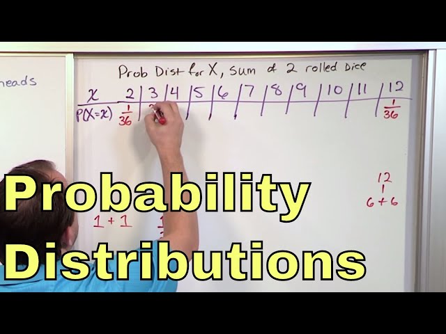 02 - Random Variables and Discrete Probability Distributions