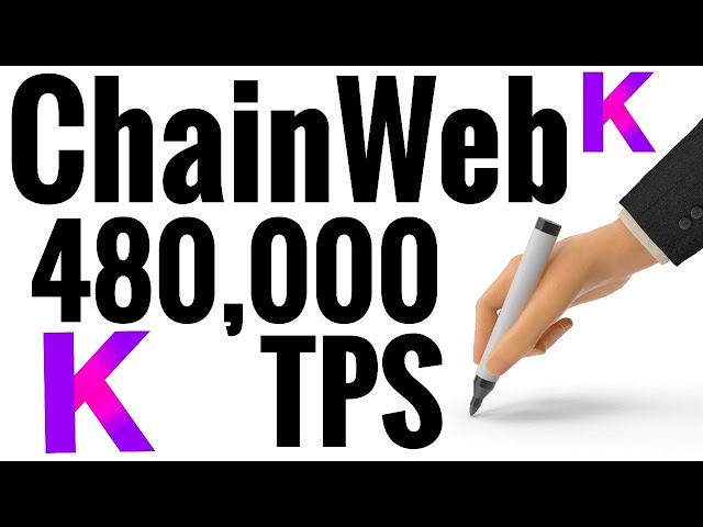 What is Chainweb // Kadena's Blockchain