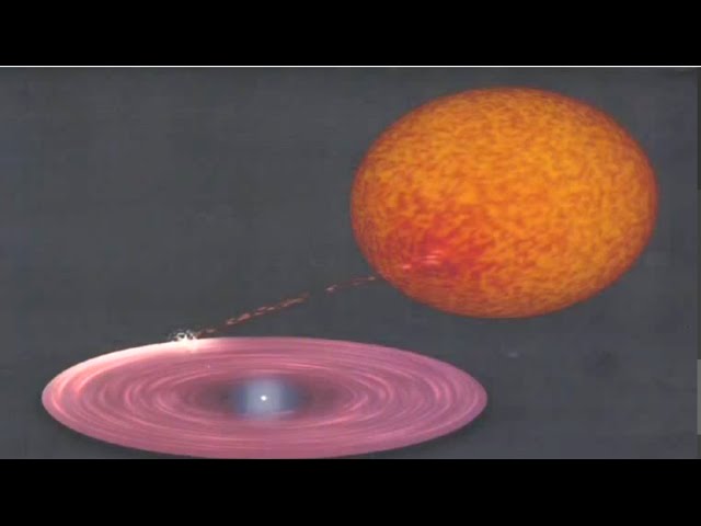 The Pioneering Decade of X-ray Astronomy - Walter Lewin - October 9, 2012