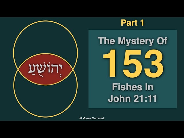 The Mystery of 153 Fishes In John Gospel (Part 1)