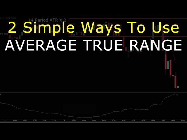 2 Simple Ways To Use Average True Range (ATR) Indicator