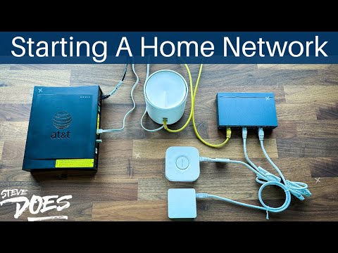 Home Networking - The Basics