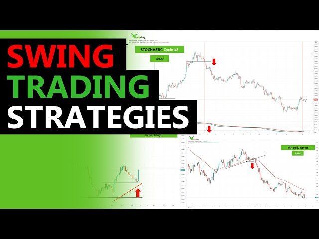 10 SWING TRADING strategies - Best Signals