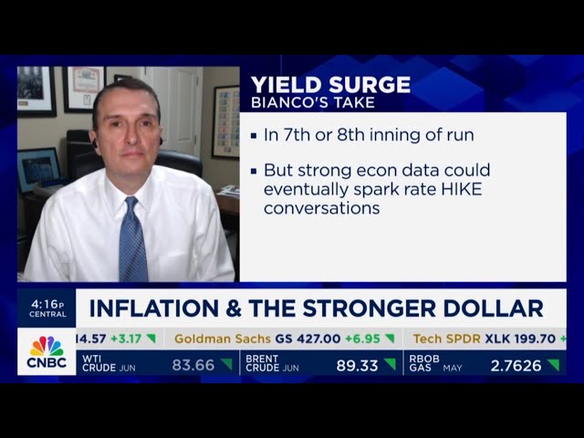 Jim Bianco joins CNBC to discuss the BOJ Yen Intervention, US Bond Market & Next Week’s Fed Meeting