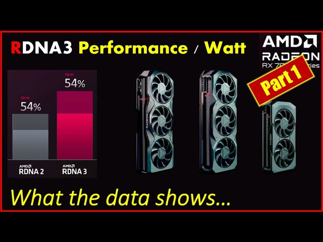 RDNA3: What is the Real Performance per Watt?