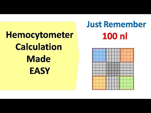 Hemocytometer | calculation made easy