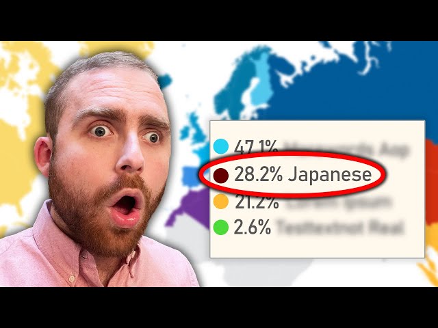 Polyglot Takes DNA Test (SHOCKING RESULTS)
